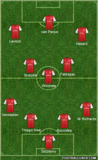 Arsenal Formation 2012