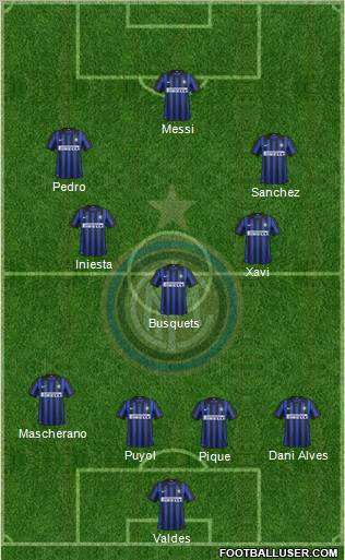 F.C. Internazionale Formation 2012