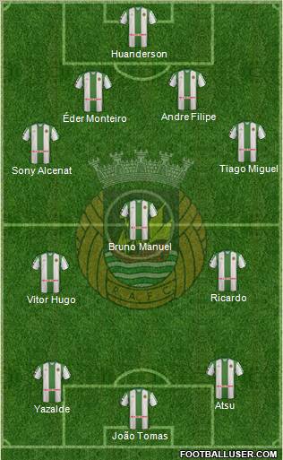 Rio Ave Futebol Clube Formation 2012