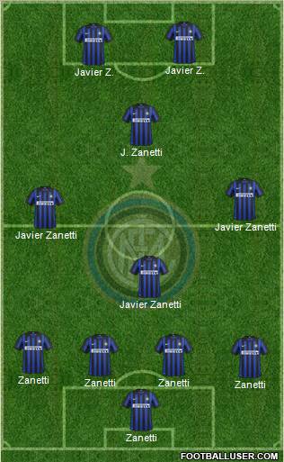 F.C. Internazionale Formation 2012