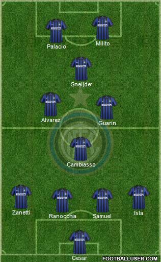 F.C. Internazionale Formation 2012