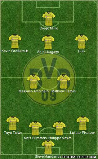 Borussia Dortmund Formation 2012