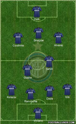 F.C. Internazionale Formation 2012
