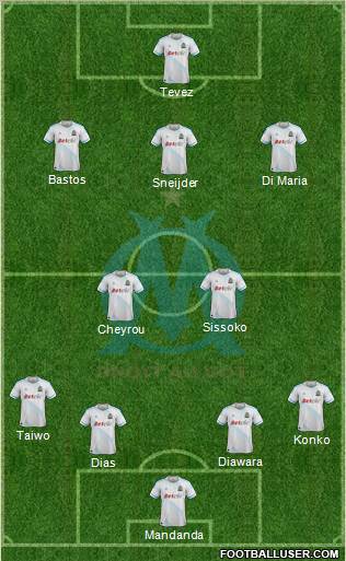 Olympique de Marseille Formation 2012