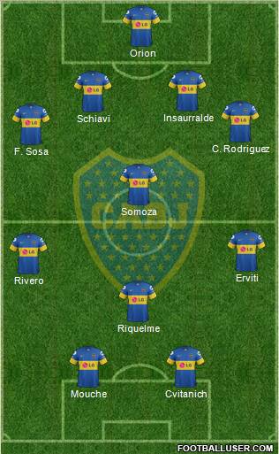 Boca Juniors Formation 2012