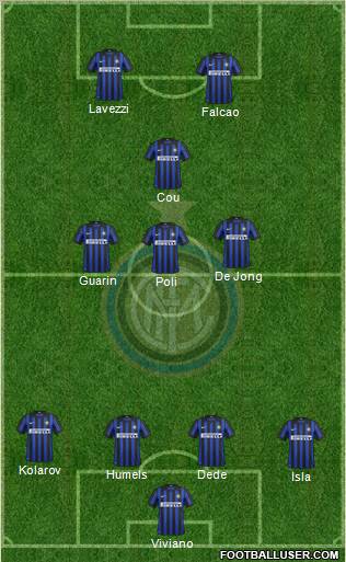 F.C. Internazionale Formation 2012
