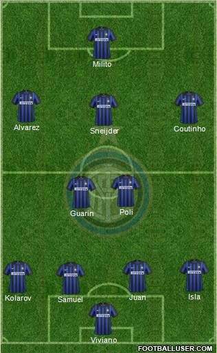 F.C. Internazionale Formation 2012