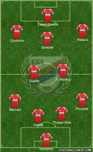 Rakow Czestochowa Formation 2012