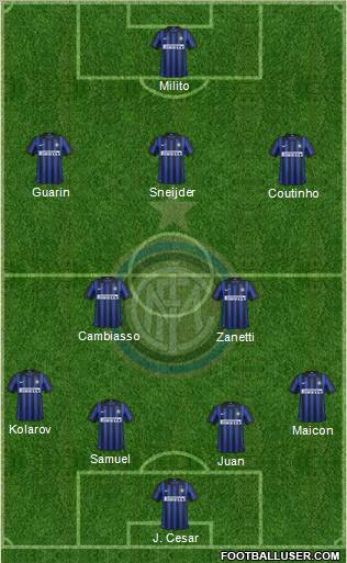 F.C. Internazionale Formation 2012