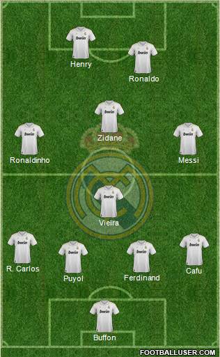Real Madrid C.F. Formation 2012