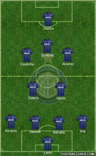 F.C. Internazionale Formation 2012
