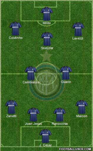 F.C. Internazionale Formation 2012