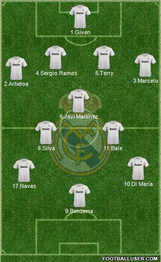 Real Madrid C.F. Formation 2012
