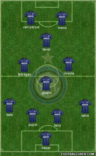 F.C. Internazionale Formation 2012