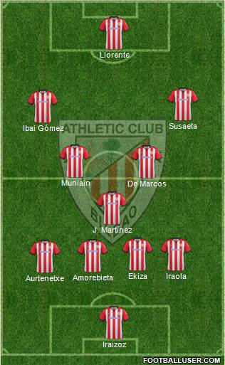 Athletic Club Formation 2012