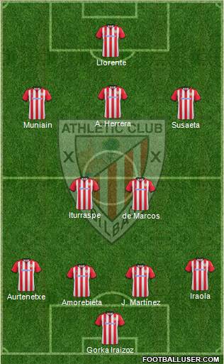 Athletic Club Formation 2012