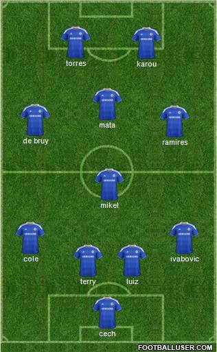 Chelsea Formation 2012