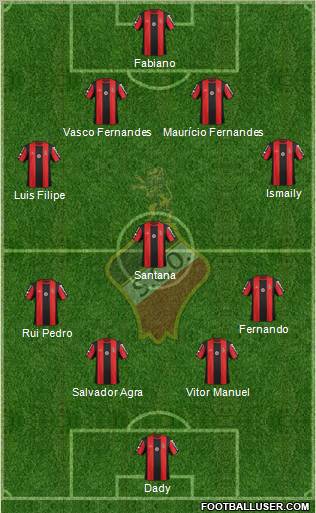 Sporting Clube Olhanense Formation 2012