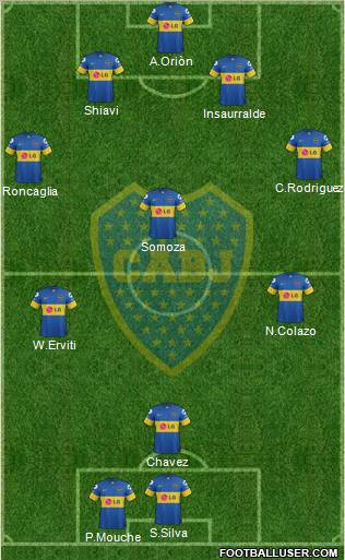 Boca Juniors Formation 2012