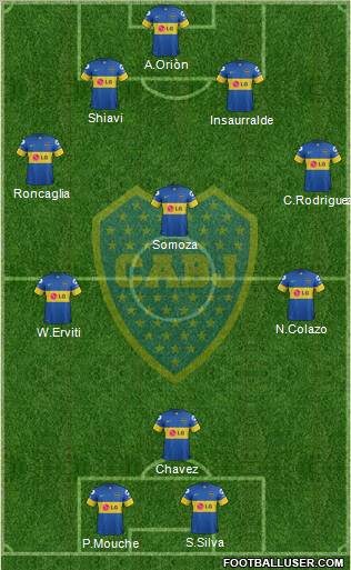 Boca Juniors Formation 2012