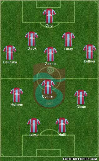 Trabzonspor Formation 2012