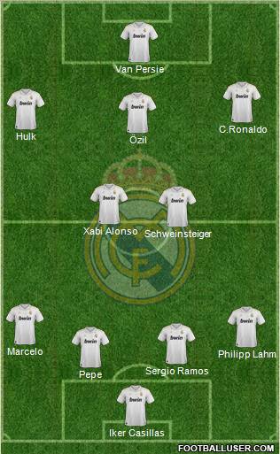 Real Madrid C.F. Formation 2012
