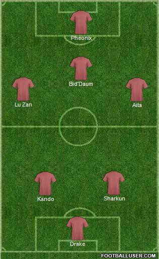 Canada Formation 2012