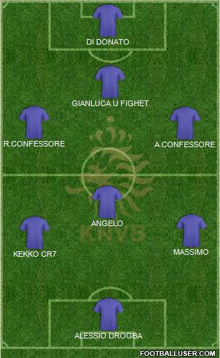 Holland Formation 2012