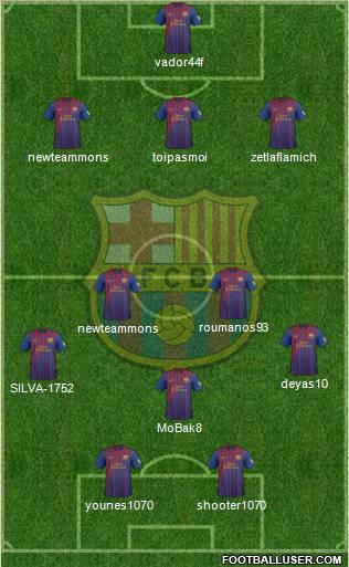 F.C. Barcelona Formation 2012