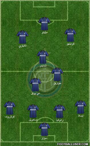 F.C. Internazionale Formation 2012