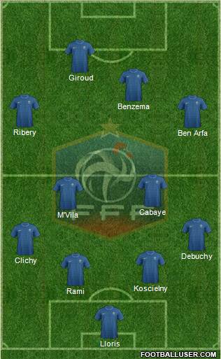 France Formation 2012