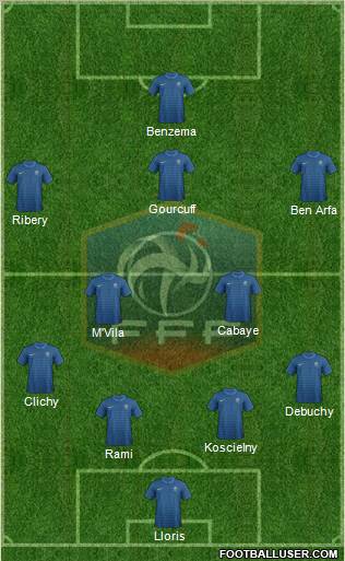 France Formation 2012