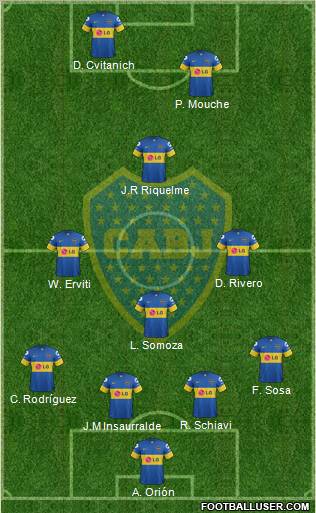 Boca Juniors Formation 2012