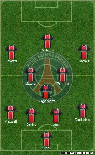 Paris Saint-Germain Formation 2012
