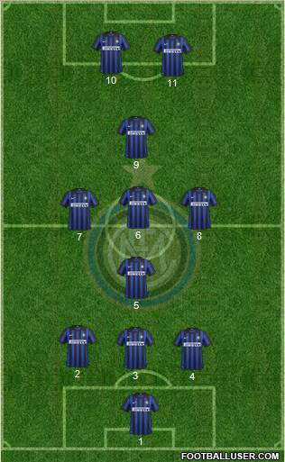 F.C. Internazionale Formation 2012
