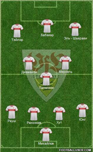VfB Stuttgart Formation 2012