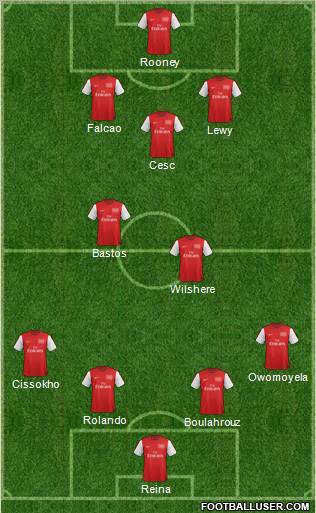Arsenal Formation 2012