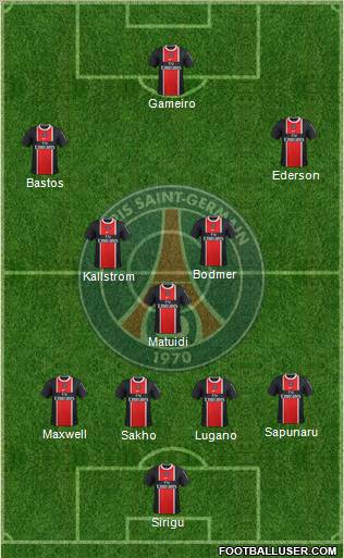 Paris Saint-Germain Formation 2012