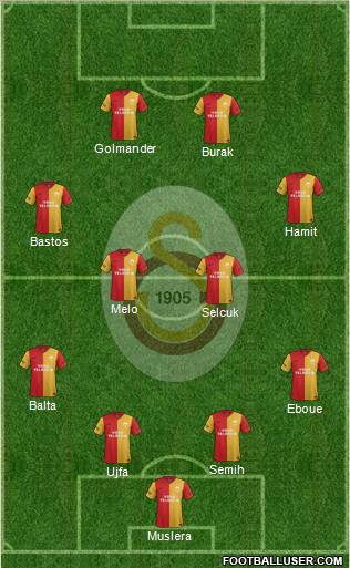 Galatasaray SK Formation 2012