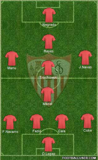 Sevilla F.C., S.A.D. Formation 2012