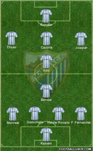 Málaga C.F., S.A.D. Formation 2012