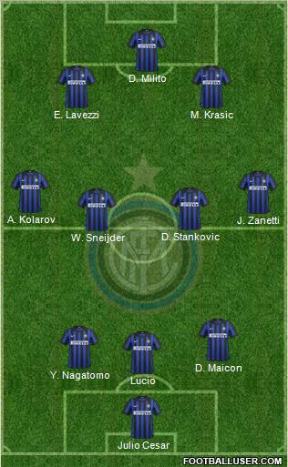 F.C. Internazionale Formation 2012