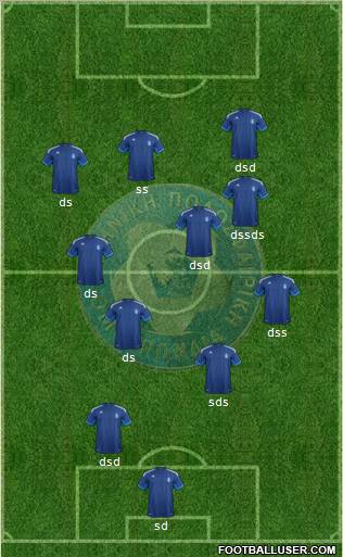 Greece Formation 2012