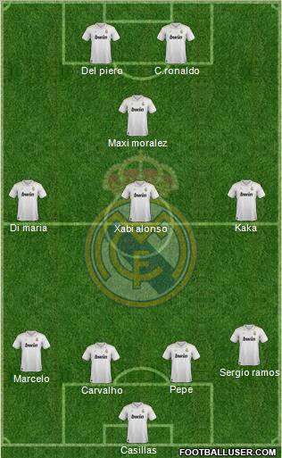 Real Madrid C.F. Formation 2012