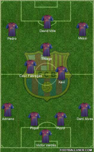 F.C. Barcelona Formation 2012
