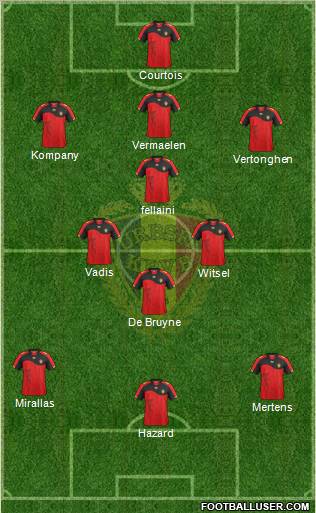 Belgium Formation 2012