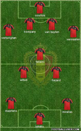 Belgium Formation 2012