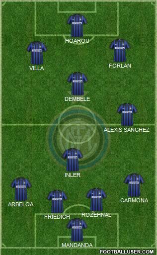 F.C. Internazionale Formation 2012