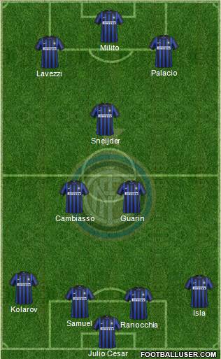 F.C. Internazionale Formation 2012