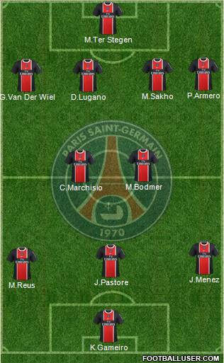 Paris Saint-Germain Formation 2012
